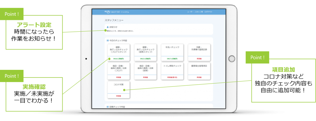 HACCPシステムスタッフ用ダッシュボード